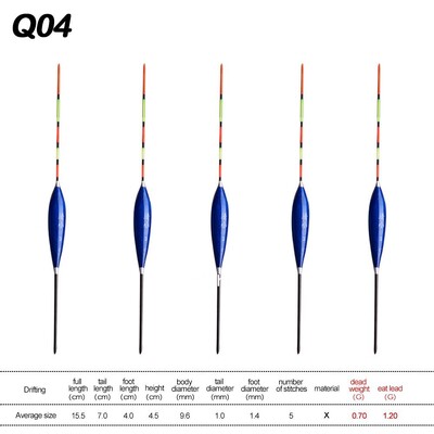 5Pcs Bobber Float Plovci za pecanje na ledu Kratki karasi Izrada Ribolovni pribor Dvostruke namjene Plovci za morski ribolov u slatkoj vodi