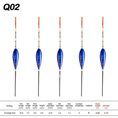 5Pcs Bobber Float Plovci za pecanje na ledu Kratki karasi Izrada Ribolovni pribor Dvostruke namjene Plovci za morski ribolov u slatkoj vodi