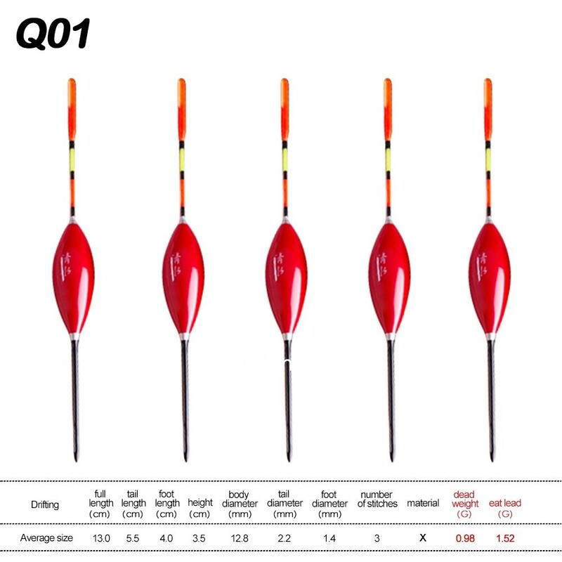 5Pcs Bobber Float Plovci za pecanje na ledu Kratki karasi Izrada Ribolovni pribor Dvostruke namjene Plovci za morski ribolov u slatkoj vodi