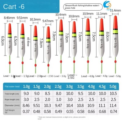 EVA Rocky plovak za pecanje Morski štap Privlačan za oko Veliki domet plovak za brancina Klizni plovak s priključnim fluorescentnim štapom