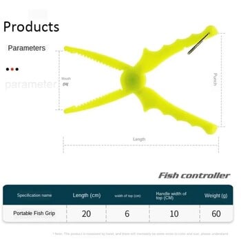 Πένσα ψαρέματος ABS Πλαστικό σφιγκτήρα ψαριού Λαβή αλιευμάτων Εργαλείο απελευθέρωσης Σώμα ψαριού Βάση λαβίδα Ψαλίδι Πένσα ψαρέματος