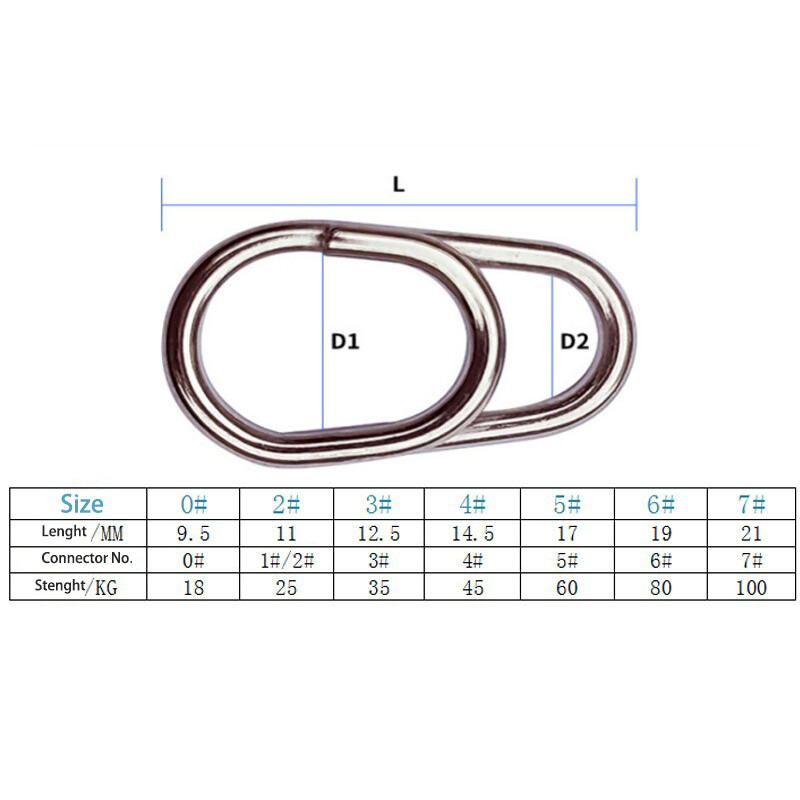 50/100 τμχ Δαχτυλίδι ψαρέματος από ανοξείδωτο χάλυβα Ocean Snap Split Rings High Quality Strengthen Lure Connecting Ring Fishing Accessories