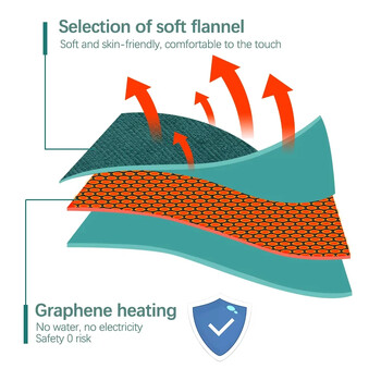 Θερμοκρασία χεριών Ηλεκτρική θερμαντική επιφάνεια φανέλας Θερμική τσάντα με προστασία από έκρηξη θερμότητας επαναχρησιμοποιήσιμη χειμερινή θερμική τσάντα χειμερινής θέρμανσης