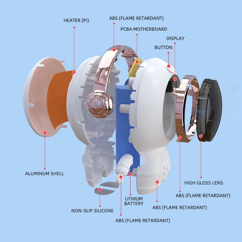 Električni grijač za ruke za višekratnu upotrebu Električni prijenosni džepni grijač u obliku astronauta, topla i hladna zaštita, alat savršen za vanjsku upotrebu