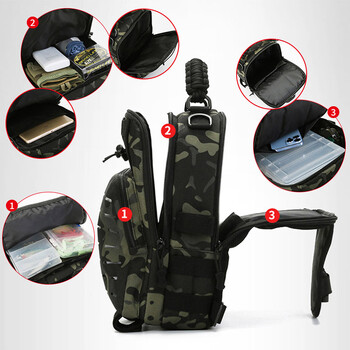 Τσάντα με καλάμι ψαρέματος Fishing Lure Box Lure Backpack Tactical Laser Molle Υπαίθριο Κάμπινγκ Πεζοπορία Κυνήγι Ανδρικές τσάντες ώμου Rig Pouch