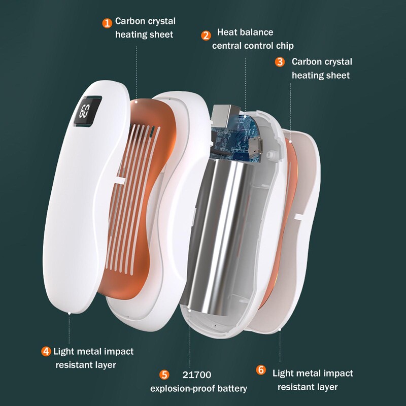 Încălzitor de mâini USB: portabil, sigur și încălzire instantanee. Perfect pentru zilele reci. Control inteligent al temperaturii. Păstrați-vă cald oriunde ați merge. Cumpărați acum!