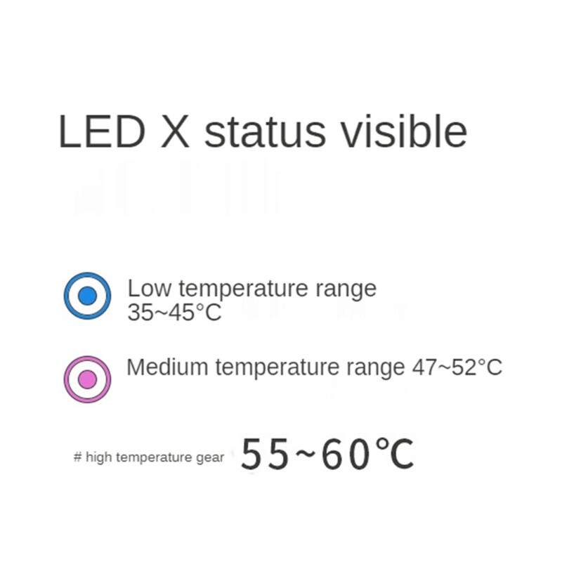 2022 Mini încălzitor electric portabil pentru mâini, animal drăguț din desene animate, reîncărcabil prin USB, 4000 mAh, încărcător, încălzitor de iarnă de buzunar