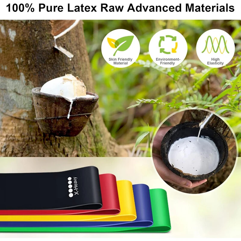 Resistance Loop Traka za vježbanje Trake za vježbanje za kućni fitnes Istezanje Vježbe snage Fizikalna terapija Elastična traka za vježbanje