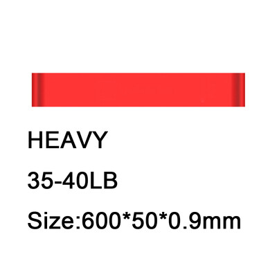 Nešiojama kūno rengybos įranga, gumos atsparumo juostos, jogos treniruoklių salė, elastingos dantenos, dantenų stiprumas, Pilatesas, Crossfit, moterų svorio sportas