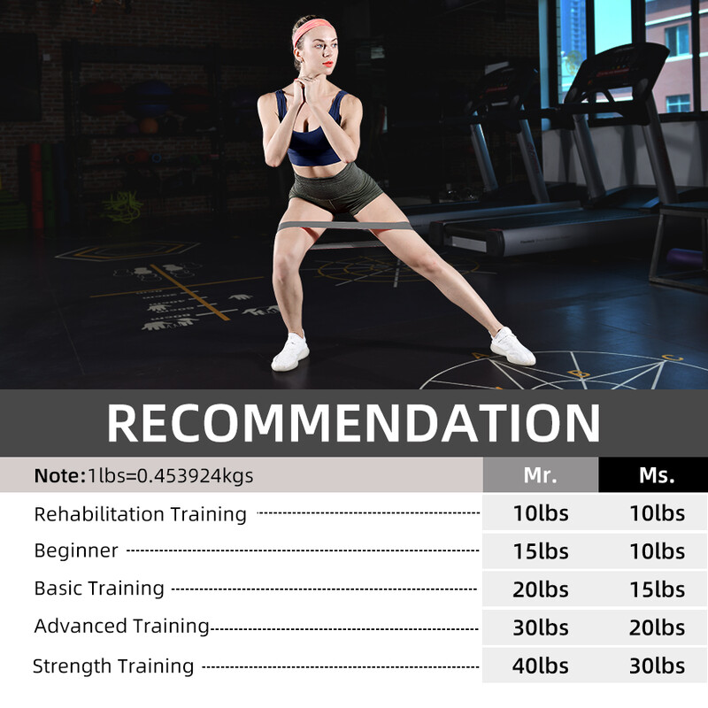 5 različitih razina otpornih traka Pilates Sport Gume za fitness Mini trake Vježbanje Fitness Extender Vježbanje Crossfit oprema