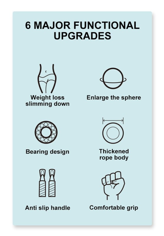 Uže za preskakanje težine Bežično uže za preskakanje teške lopte Oblik tijela Sagorijevanje masnoće Fitnes Mršavljenje Vježbe Uže za kardio trening izdržljivosti