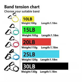 Ζώνες αντίστασης με λαβές, ζώνες γυμναστικής, ζώνες προπόνησης με λαβές για άνδρες γυναίκες, εξοπλισμός προπόνησης δύναμης στο σπίτι