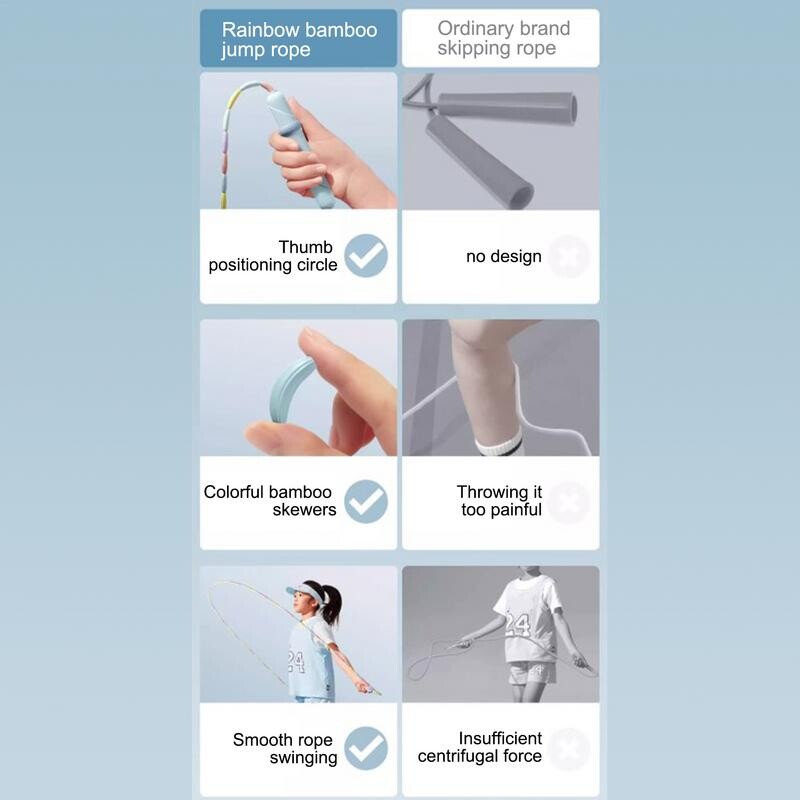 2,6 m mekano uže za preskakanje s perlama, neklizajuća ručka, podesiva segmentirana užeta za preskakanje bez zapetljanja za vježbanje, trening, igranje