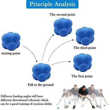 Ελαστικό πυρίτιο υψηλής πυκνότητας Εξαγωνική μπάλα αντίδρασης Ευκινησία Συντονισμός Αντανακλαστική Άσκηση Αθλητική Μπάλα προπόνησης Fitness 7cm