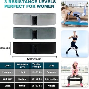 Γυναικεία προπόνηση δύναμης ισχίου Fabric Booty Exercise Bands Home Bandas Elastic Fitness Hip Circle Αντιολισθητικές αντιολισθητικές ζώνες