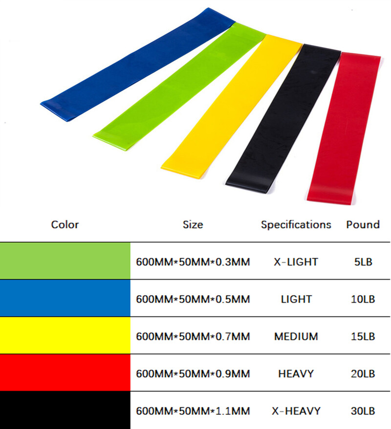 Benzi elastice de rezistență pentru yoga, 5 culori, pentru interior, în aer liber, echipament de fitness, 0,35 mm-1,1 mm, pentru antrenament sportiv Pilates, pentru antrenament, benzi elastice