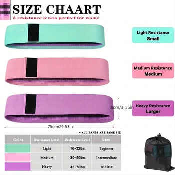 Fabric Resistance Hip Booty Bands Glute Thigh Elastic Bands workout Squat Circle Stretch Strips Fitness Loops Εξοπλισμός γυμναστικής γιόγκα