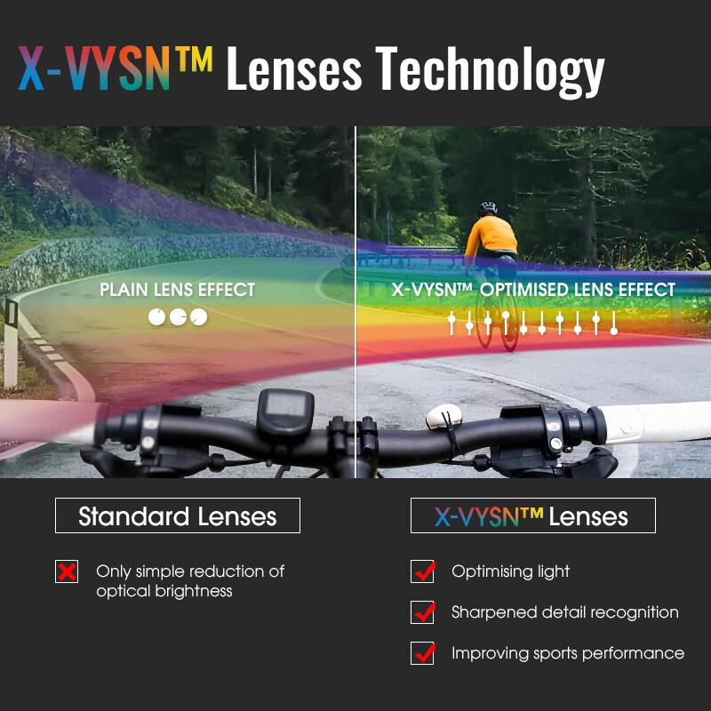 SCVCN Biciklističke polarizirane naočale MTB jahanje Sunčane naočale za trčanje Muškarci Žene Biciklističke naočale za bicikle Naočale za ribolov na otvorenom