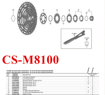 Shimano SLX XT CS-M7100/M8100/M6100/M9100 12 ταχυτήτων κασέτα οδοντωτός τροχός οδοντωτός τροχός 10T 12T 14 16 18