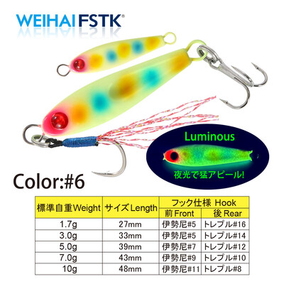 Micro Metal Jig žlica za bacanje s obale slana voda 1,7 g 3 g 5 g 7 g 10 g mamac za bacanje s obale Jack mamac za pecanje Umjetni mamac