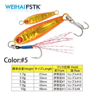 Micro Metal Jig žlica za bacanje s obale slana voda 1,7 g 3 g 5 g 7 g 10 g mamac za bacanje s obale Jack mamac za pecanje Umjetni mamac
