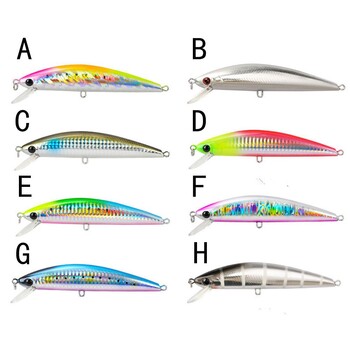 120MM/40g твърда примамка Изкуствена примамка Солена вода Примамка Риболовни принадлежности Потъваща примамка Minnow Примамки Big Minnow Риболовни примамки Аксесоари