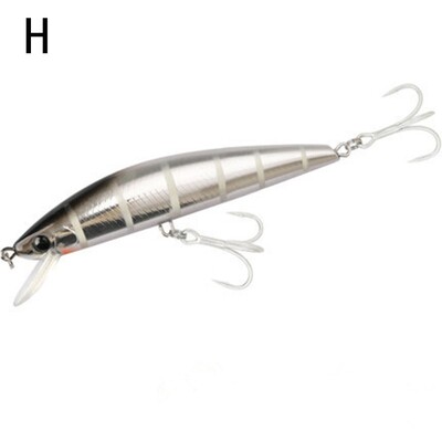 120MM/40g Tvrdi mamac Umjetni mamac Slana voda Mamac za pecanje Pribor za pecanje Potapajući mamac za gavca Big Minnow mamac za pecanje Dodaci