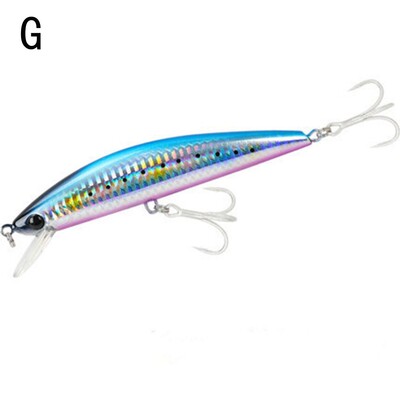 120MM/40g Tvrdi mamac Umjetni mamac Slana voda Mamac za pecanje Pribor za pecanje Potapajući mamac za gavca Big Minnow mamac za pecanje Dodaci