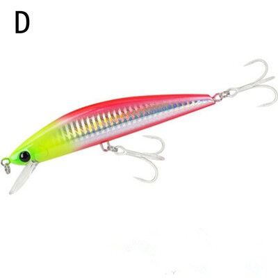 120MM/40g Tvrdi mamac Umjetni mamac Slana voda Mamac za pecanje Pribor za pecanje Potapajući mamac za gavca Big Minnow mamac za pecanje Dodaci