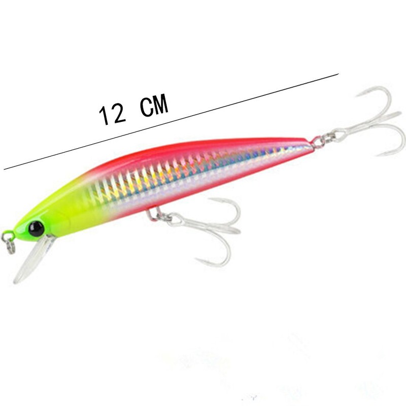 120MM/40g Tvrdi mamac Umjetni mamac Slana voda Mamac za pecanje Pribor za pecanje Potapajući mamac za gavca Big Minnow mamac za pecanje Dodaci