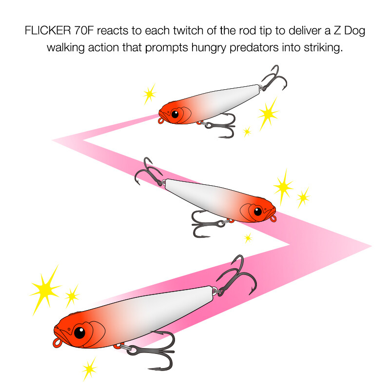 TSURINOYA FLICKER 70F Z Dog Topwater Walker makšķerēšanas māneklis 70 mm 8,4 g mākslīgais zīmulis, peldošs nūja, cieta ēsma, kas paredzēta Bass līdakas spraudnim