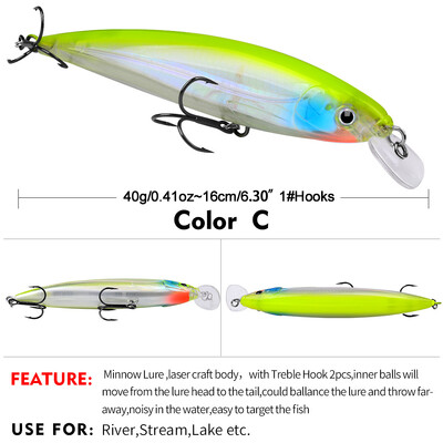 Mamac za pecanje Minnow 160 mm 40 g Plutajući tvrdi mamac Wobbler Jig mamac Crankbait Šaran Prugasti bas Pesca pribor za pecanje SwimBait