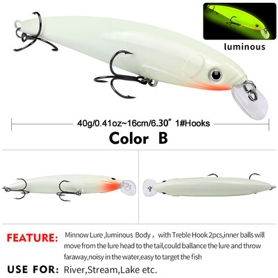 Mamac za pecanje Minnow 160 mm 40 g Plutajući tvrdi mamac Wobbler Jig mamac Crankbait Šaran Prugasti bas Pesca pribor za pecanje SwimBait