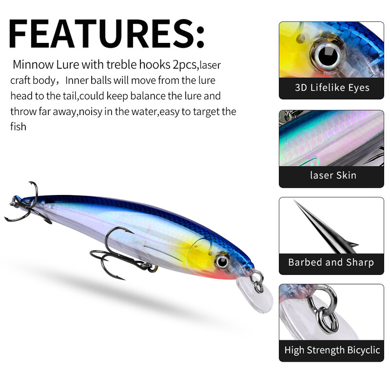 Mamac za pecanje Minnow 160 mm 40 g Plutajući tvrdi mamac Wobbler Jig mamac Crankbait Šaran Prugasti bas Pesca pribor za pecanje SwimBait