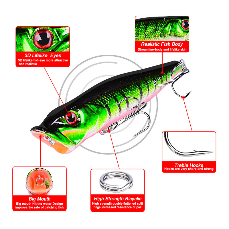 9cm 12,5g Popper Fishing Lure Hard Artificial Bait Topwater with 2 Treble Hooks Carp Fishing Lures Wobbler Crankbait