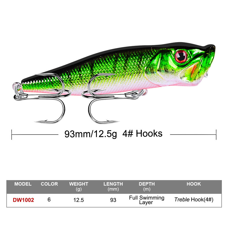 9cm 12,5g Popper Fishing Lure Hard Artificial Bait Topwater with 2 Treble Hooks Carp Fishing Lures Wobbler Crankbait