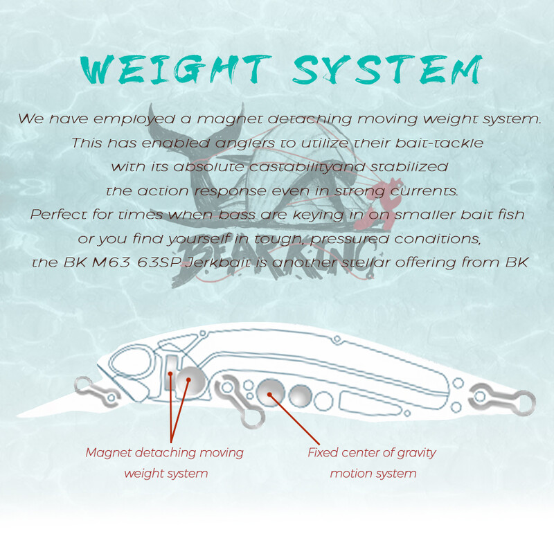 BEARKING 63mm 5g Hot SP mamci za ribolov, profesionalne UV boje, ručica za minnow, magnetni sustav težine, model vobler mamac s radilicom