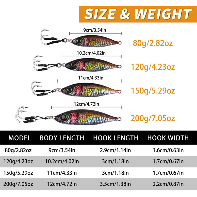 Metalne šablone za spori ribolov Luminous Slow Jigging Lure 80/120/150/200g Casting Slana morska kirnja Tuna Trolling mamac žlica za pecanje