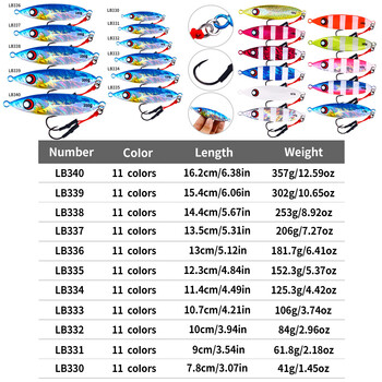 Slow Sinking Metal Jig 120g 150g 200g 250g 300g Long Casting Slow Sinking Fall Jigs Saltwater Deepsea Fishing Lure