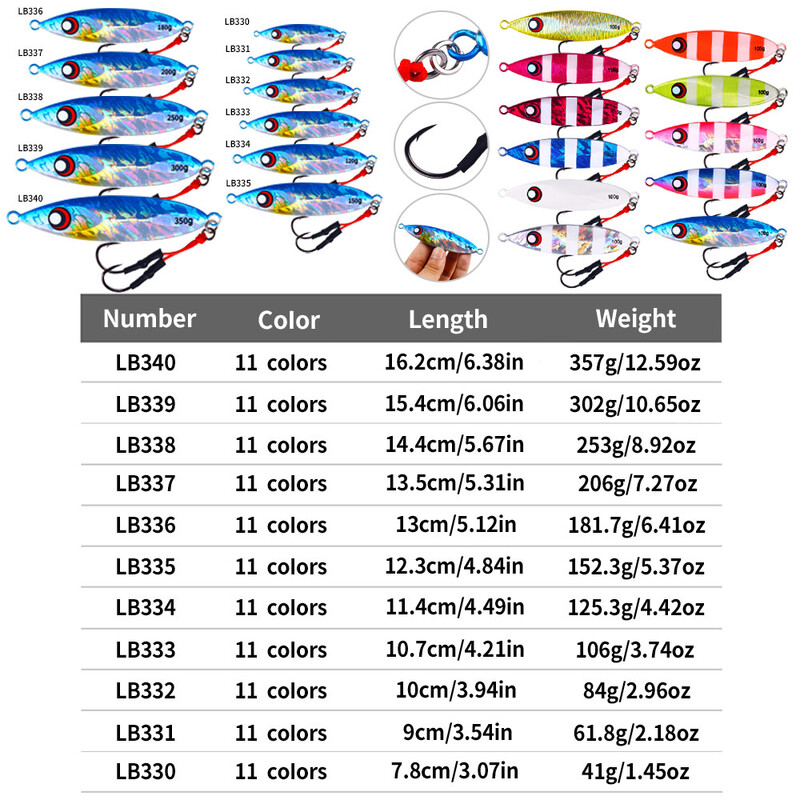 Slow Sinking Metal Jig 120g 150g 200g 250g 300g Long Casting Slow Sinking Fall Jigs Mamac za morski morski ribolov