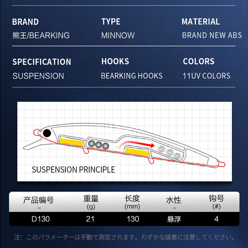 BEARKING 13 cm 21 g Dubina 1,8 m Orbitalni magnetski sustav Vrhunski mamci za ribolov Minnow Wobbler Kvalitetne udice za pecanje