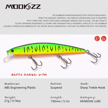 MOOKZZ 2023 New Arrival 130mm 21g Suspension Fishing Lures Minnow High Quality Baits Wobblers Good Action Professional