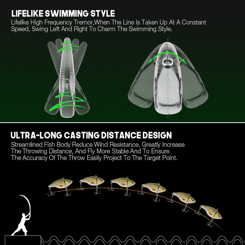 VTAVTA 7cm 18g Rattlin Vib Rybárske Nástrahy Potápavé Wobblery Na Rybolov Šťuky Kľukové Nástrahy Umelé VIB Nástrahy Kovové