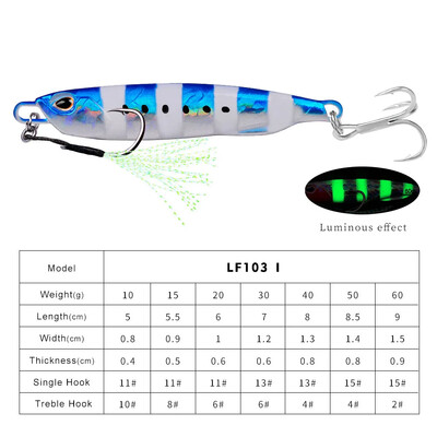 Uronjena riba s olovom Duga metalna šablona Mamac za pecanje Slow Cast Jigging Žlica 20G 30G 40G 60G Metalni mamac s umjetnom obalom Morski pribor
