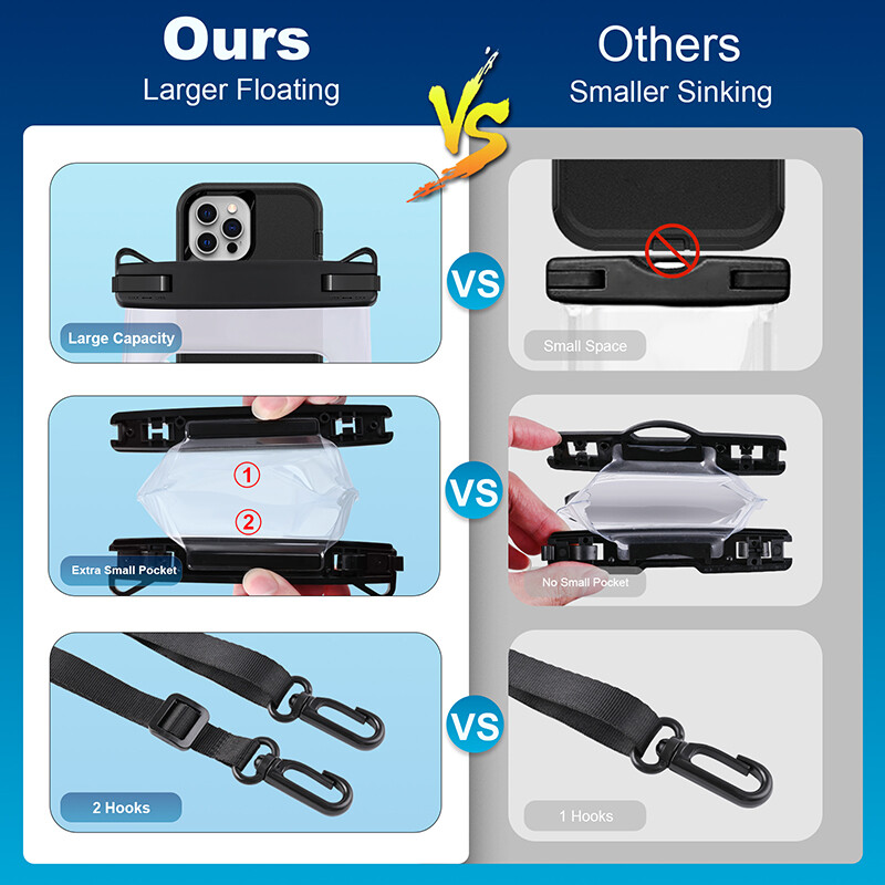 HAISSKY Priehľadné vodotesné puzdro na telefón, crossbody, pláž, plávanie, surfovanie, člnkovanie, úložné puzdro na telefón, dotykové displeje, suché tašky