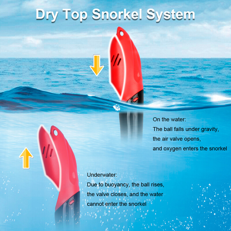 Profesionalna maska za podvodno ronjenje, ronilačke naočale s kamerom, naočale za plivanje, disalica, držač kamere za ronjenje za GoPro