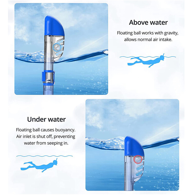 Măști de scufundări Set de mască de snorkeling pliabil anti-ceață cu sistem complet uscat pentru înot gratuit Echipament profesional de snorkeling Adulți Copii