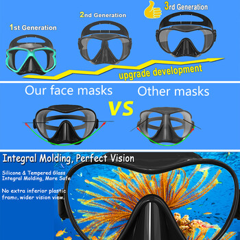 Panorama Snorkeling Mask Νέα επαγγελματική μάσκα καταδύσεων Wave Proof Snorkeling Φούστα σιλικόνης για ενήλικες Γυαλιά κολύμβησης