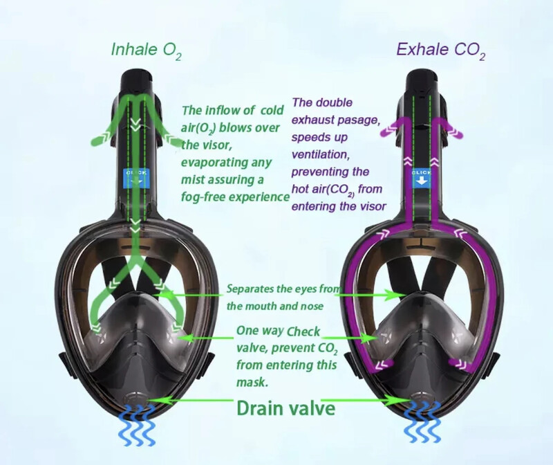 ΝΕΑ UV Anti Fog Diving Μάσκα Πλήρους Προσώπου Επιμετάλλωση Υποβρύχια Γυαλιά Ευρεία Scuba Snorkeling Ενήλικες Scuba Spearfishing Dive Equipment