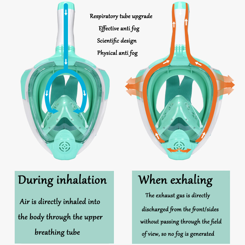 Celotvárová šnorchlová maska s odnímateľným držiakom na kameru, šnorchlovacie, potápačské a masky so širokým uhlom pohľadu, proti zahmlievaniu a úniku pre dospelých